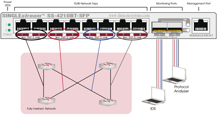 ss4210bt-sfp-s-diagram